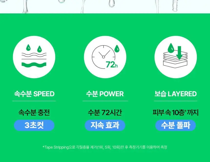 [NEW/수분진정] 메이크프렘 히알 인테카 속수분 앰플 40ml 상세페이지 4